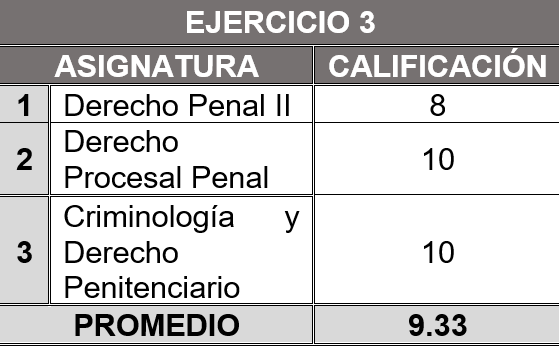 Tabla

El contenido generado por IA puede ser incorrecto.