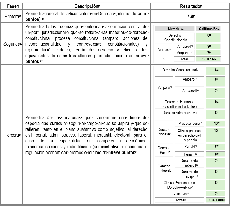 Interfaz de usuario gráfica, Texto, Aplicación

El contenido generado por IA puede ser incorrecto.