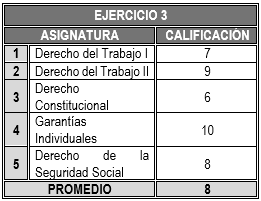 Tabla

El contenido generado por IA puede ser incorrecto.