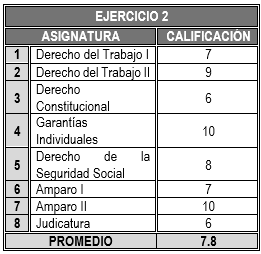 Tabla

El contenido generado por IA puede ser incorrecto.