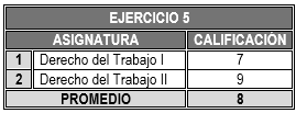 Tabla

El contenido generado por IA puede ser incorrecto.