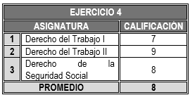 Tabla

El contenido generado por IA puede ser incorrecto.