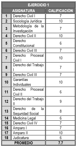 Tabla

El contenido generado por IA puede ser incorrecto.