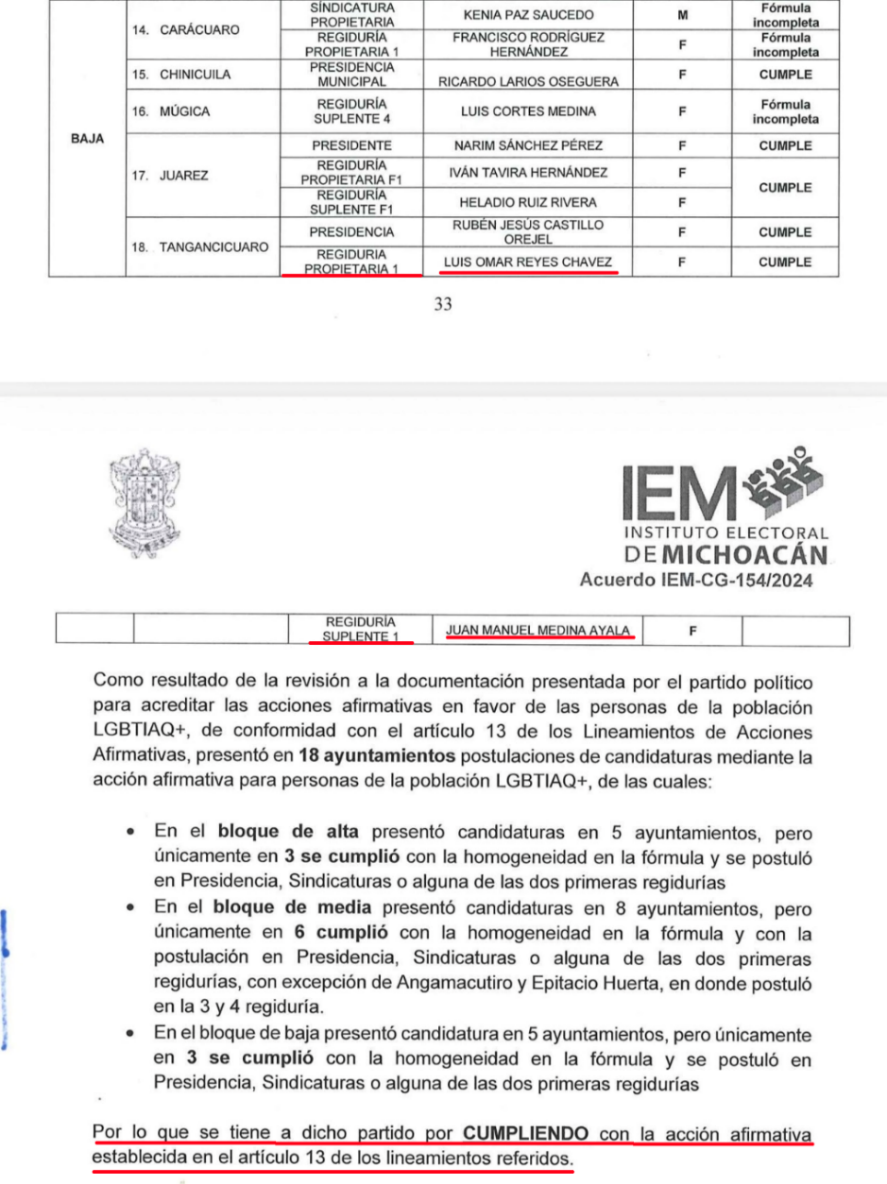 Texto

El contenido generado por IA puede ser incorrecto.