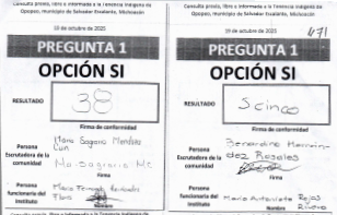 Imagen que contiene Diagrama

El contenido generado por IA puede ser incorrecto.