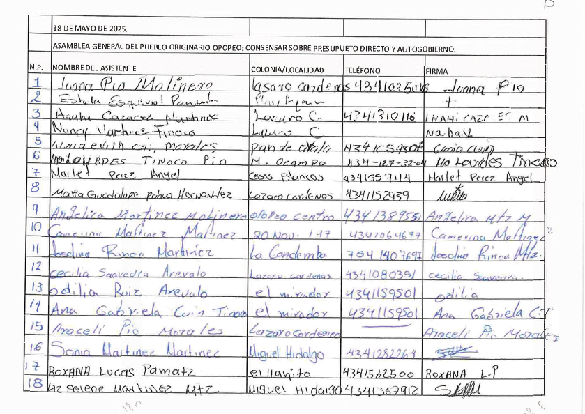 Tabla

El contenido generado por IA puede ser incorrecto.