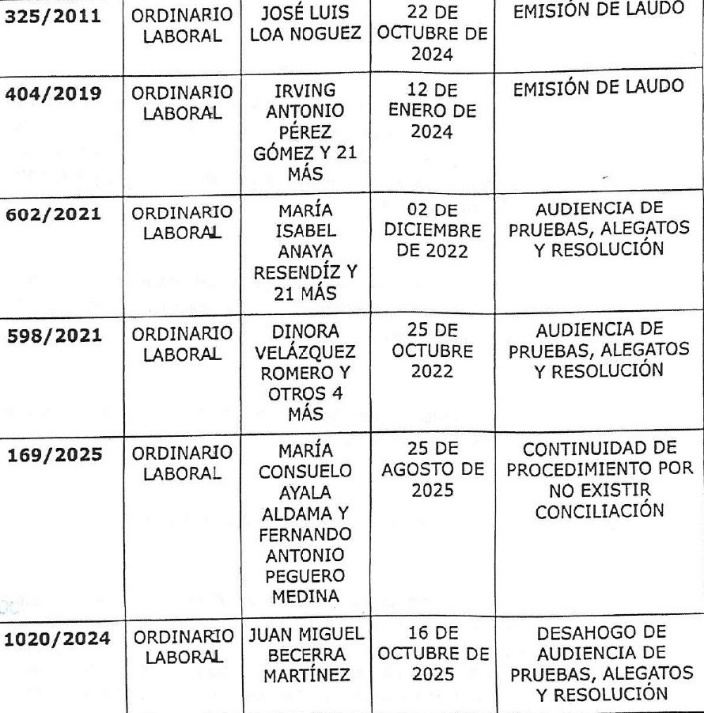 Tabla

El contenido generado por IA puede ser incorrecto.