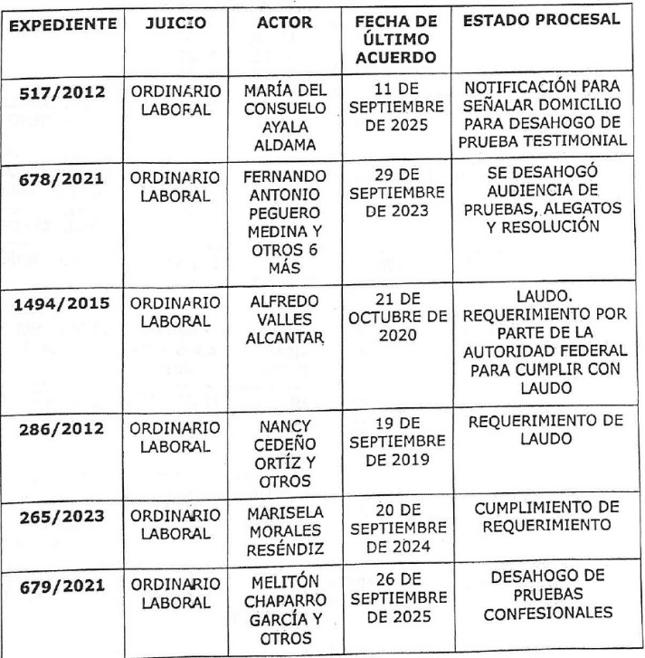 Tabla

El contenido generado por IA puede ser incorrecto.