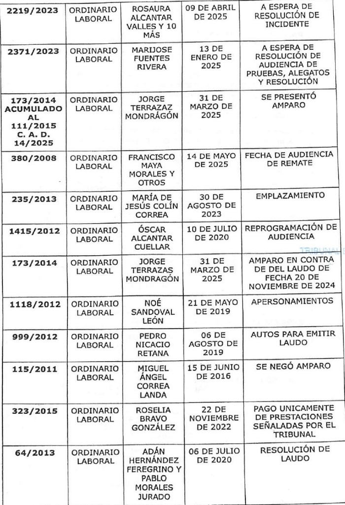 Una captura de pantalla de un celular

El contenido generado por IA puede ser incorrecto.